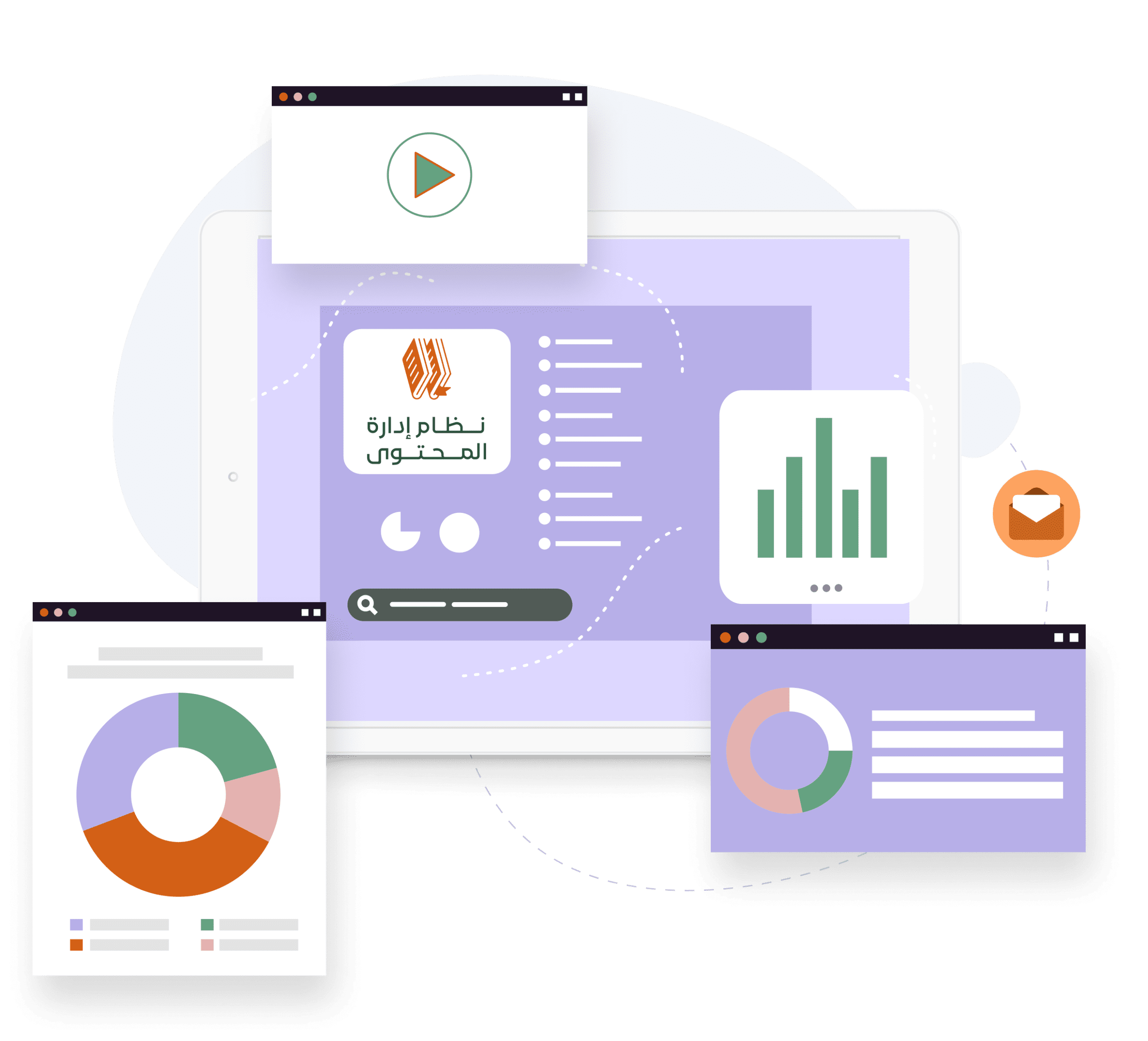 نظام إدارة المحتوى